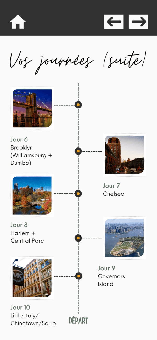 Guide de voyage 10 jours à New York - Mythique New York – Image 2